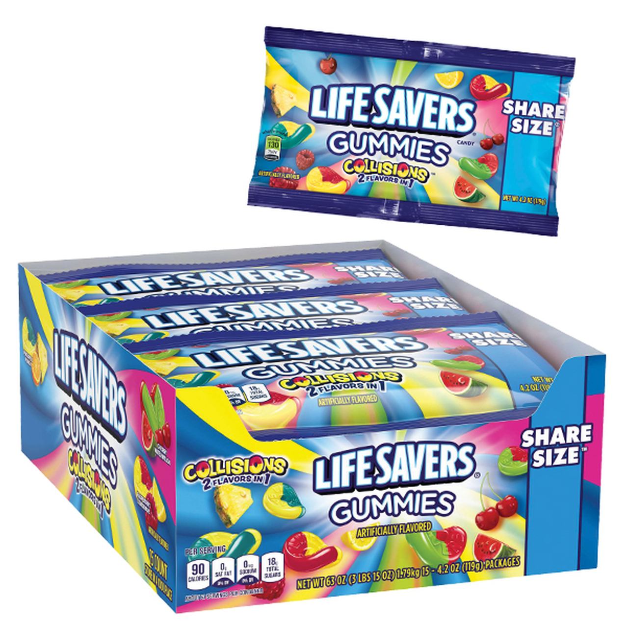 Lifesavers Gummies Collisions